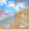 Canisse en roseau naturel Brise vue avec attaches de fixation 140x300cm - voonot.com