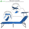 Transat pare soleil Lot de 2 pcs bleu - voonot.com