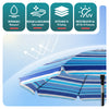Parasol de jardin 2m avec ancrage sol et sac de transport Bleu mixte - voonot.com