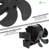 Ventilateur poele bois 6 lames avec thermometre - voonot.com
