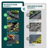 Lot de 250 piquets de fixation pour jardin U 150x30mm en acier galvanise - voonot.com