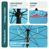 Parasol de jardin 2m avec ancrage sol et sac de transport Turquoise - voonot.com