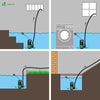 Pompe evacuation pour eaux chargees 8000L/H profondeur 7m vert - voonot.com