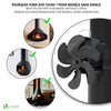 Ventilateur poele bois 6 lames avec thermometre - voonot.com
