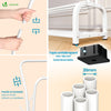 Portant a vetement double avec 2 niveaux etageres chaussures 4 Crochets Lateraux 110x35x146cm metal Blanc - voonot.com