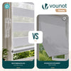 Lot de 2 Store enrouleur jour nuit double 90x150cm Blanc - voonot.com